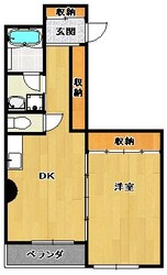 カドノ･スクリーン82の物件間取画像